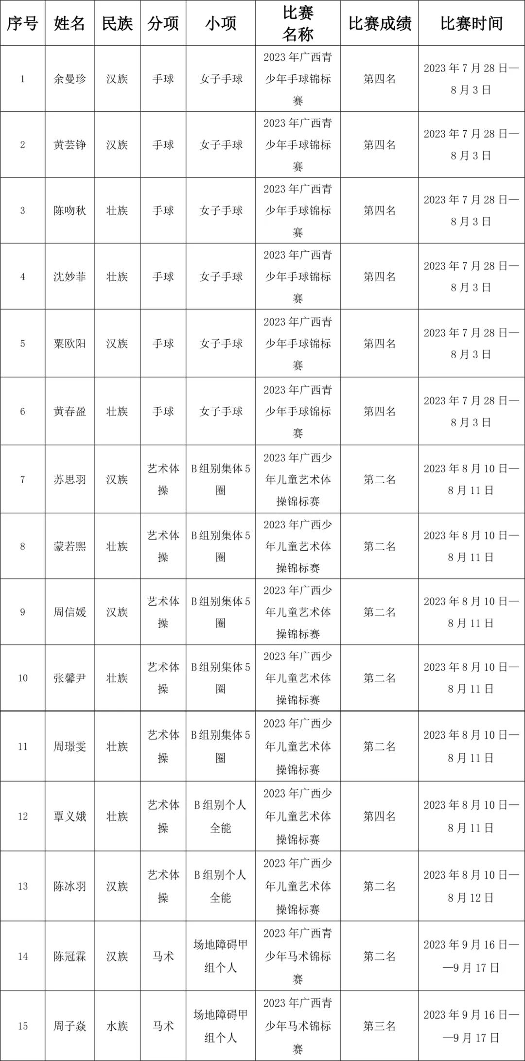 微信图片_20240328175205.jpg