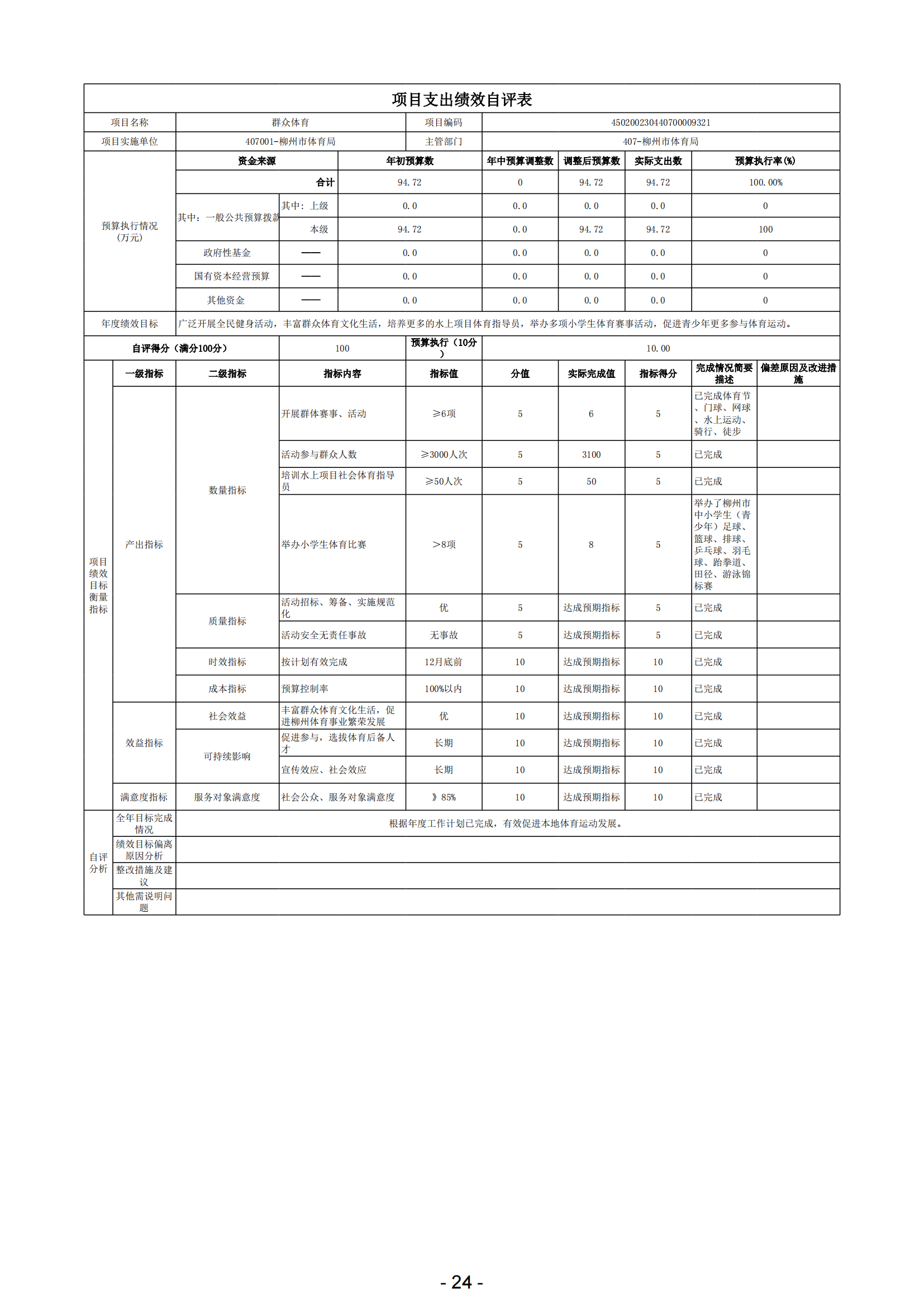 2023年南宫体育部门决算_26.png