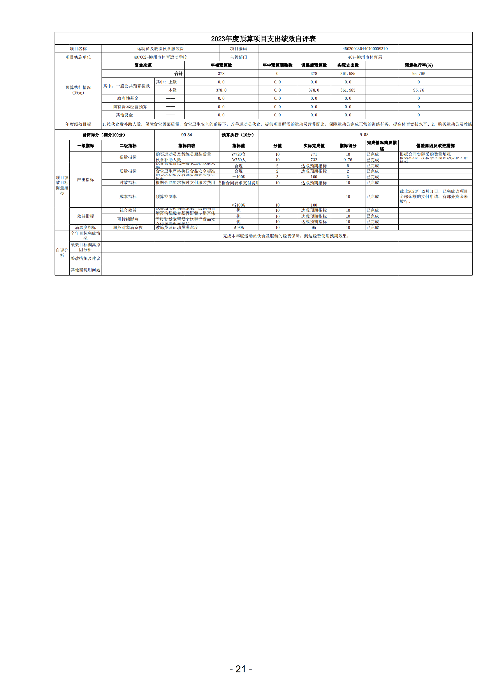 2023年南宫体育运动学校部门决算_23.png